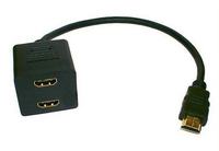 Using a PLN 20 HDMI Splitter for a Monitor, Computer, and TunerTV: Will it Work?