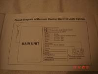 Jak podłączyć centralkę alarmu w Ford Galaxy mk2 1.9 TDI (2004)?