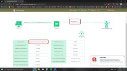Huawei SUN2000 Inverter: WIFI Dongle Connection, Firmware Update & FusionSolar
