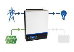 Łączenie paneli PV różnej mocy