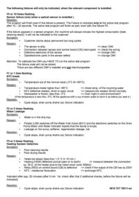 Whirlpool ADG 6370 - co oznaczają kody błędów F2, FA, FR?