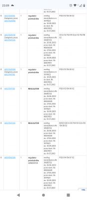 Zrzut ekranu prezentujący rosyjski katalog części samochodowych z listą różnych numerów regulatorów przekaźników do konkretnego modelu auta.