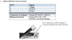 Jak podłączyć gimbal i kamerę do jednego powerbanku USB?