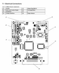 DocuPrint C8 YLB-1 - Szukam schematu Service manual.
