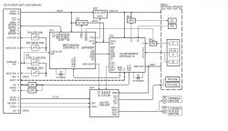 Jak podpiąć zewnętrzny sygnał audio w Kenwood KDC-3027