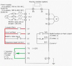 3G3EV: Jak uruchomić silnik z przełącznika START PRAWO-LEWO?