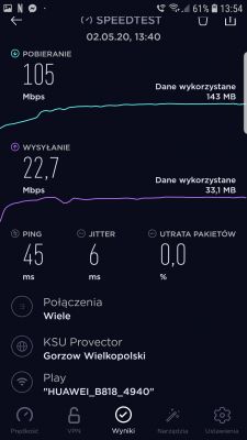 Best External LTE Antenna Options for Huawei B818 Router: Recommendations & Buying Guide