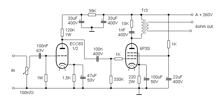 Однотактный усилитель схема. 6п3с однотактный усилитель схема. Схема однотактного лампового усилителя на 6п3с и 6н9с. 6п6с однотактный усилитель. Однотактный ламповый усилитель на 6п3с.