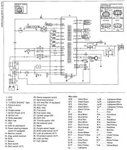 Vitara 1,6 8v 1993r - Przerywanie silnika, nie równa praca.