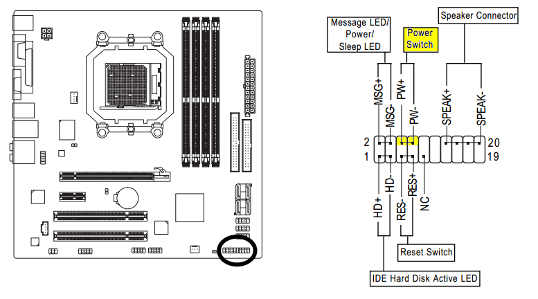 Led куда подключать. Схема подключения проводов Power SW. Схема подключения Power led на материнской плате. Схема подключения SW Power led. Схема Power led Power SW.