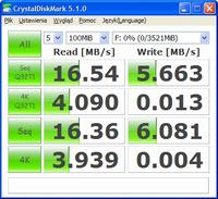 Modyfikacja Pendrive - zwiększ pojemność i prędkości R/W