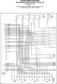 Jak zasilić i uruchomić funkcje fotela samochodowego w domu?