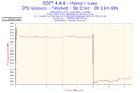 Przycinanie obrazu w MW3, Ghost, Titanfall – testy wydajności i3-4130, GTX660