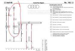 Audi Allroad 6HP19: Spadek napięcia do 3V na linii +12V przy obciążeniu