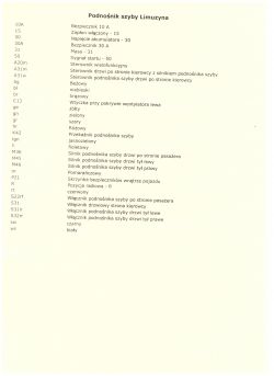 Nissan Almera N16 - Podłączenie kostki w drzwiach