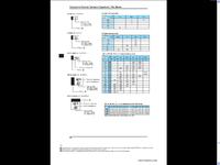 CAPACITORS DATA BOOK 2005 (dane tech. i system kodowania)