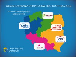 Mapa Polski z obszarami działania OSD: Energa, Enea, Tauron, PGE i Stoen Operator
