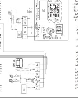 Schemat podłączenia pieca gazowego Immergas Victrix Exa z Google Nest.