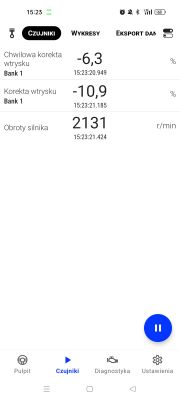 Błędy P0201-P0204 w Peugeot 807 2.0 PB - Czy cewka zapłonowa może być przyczyną?