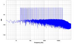 Klasa D (TPA3126 / TPA3156) z pętlą post-filter feedback oraz z lampowym stopniem wstępnym,