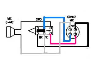 Pilnie potrzebny schemat podłączenia kabelków wtyku jak i gruszki