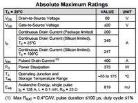 Jak czytać karty katalogowe MOSFETów - część 3