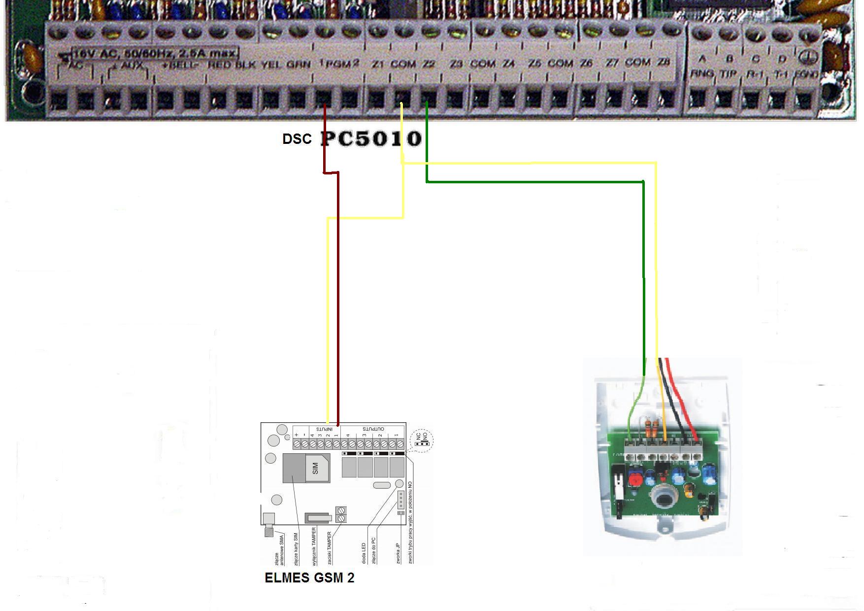 DSC PC5010 Jak usunąć błąd linii telefonicznej bez podłączenia?