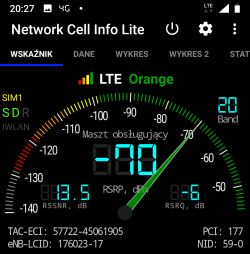 LTE Orange, przejście do Play, antena zewnętrzna?