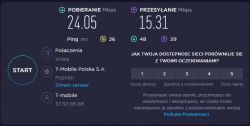 ZTE MF286: Skoki pingu z anteną Cybertech Dual LTE 17dBi MIMO 2x2 - przyczyny i rozwiązania
