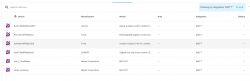 Screenshot of a device list in Home Assistant filtered for MQTT integration.
