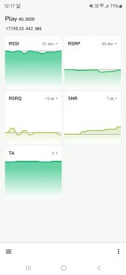 Zrzut ekranu z aplikacji Net Monster pokazujący parametry sygnału sieci 4G dla Play.