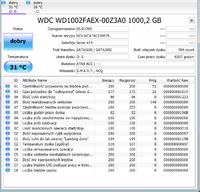 Zestaw komputerowy dla gracza - co wymienić, by grać na najwyższych detalach?