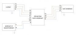 Connecting 1f Generator to House: 4-Pole Switch, 3-Phase Differential & Electrician's Advice Connecting 1f Generator to House: 4-Pole Switch, 3-Phase Differential & Electrician's Advice