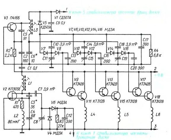 O napędach talerza współczesnego gramofonu DIY