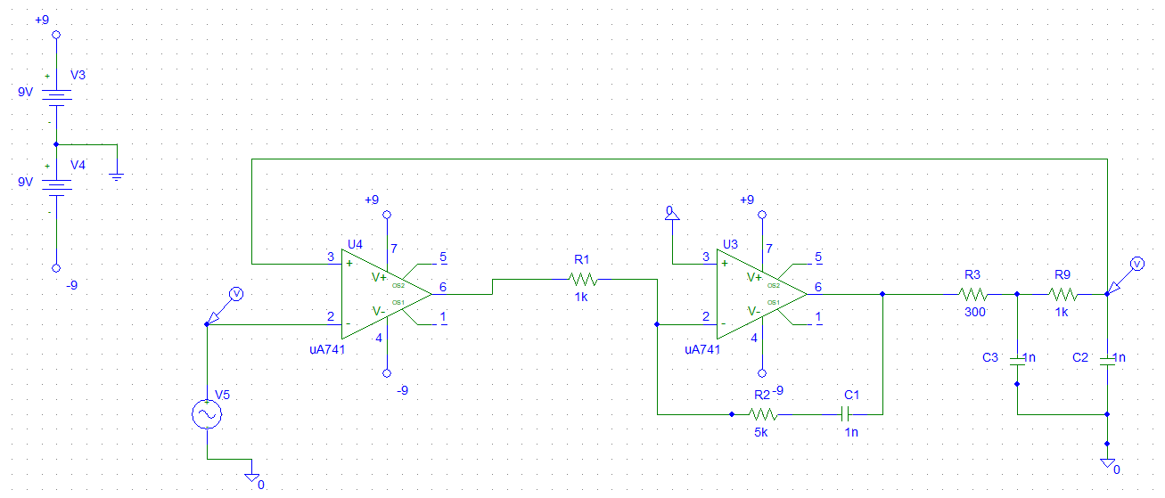 Jak skonfigurować regulator PI w PSpice? Błędne charakterystyki