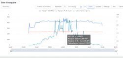 SOFAR 8kW PV Installation: Opinions, Durability, Failures & Experiences with Inverters SOFAR 8kW PV Installation: Opinions, Durability, Failures & Experiences with Inverters