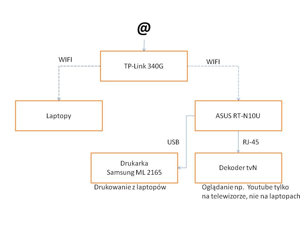 Схема asus rt n10u