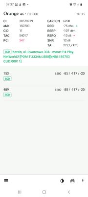 Dobór dostawcy i ulepszenie parametrów internetu w domu w Abisynii: Samsung M51, S20, anteny i BTSy