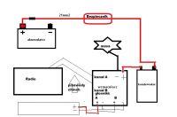 Jak zamontować car audio w Seat Ibiza 2.0 2009: bezpiecznik, masa, mostkowanie