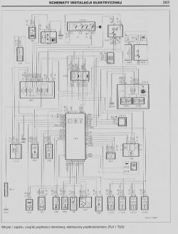 Peugeot 206 1,9 D 2001 rok - Potrzebny schemat elektryczny silnika
