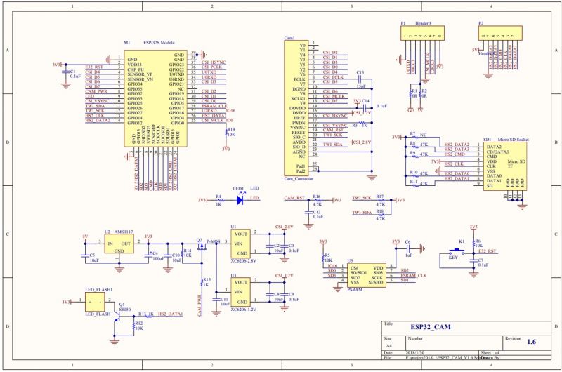ESP32-CAM, moduł z kamerą 2Mpix dla IoT część 1 ESP32-CAM, moduł z kamerą 2Mpix dla IoT część 1