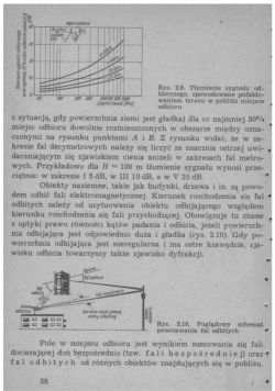 Skan strony książki z wykresem tłumienia sygnału i schematem fal odbitych przy odbiorze antenowym