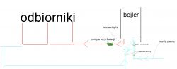 Schemat instalacji bojlera z pompą recyrkulacyjną i zaworami.