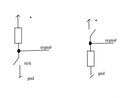 Zmiana hamulca mechanicznego na hydrauliczny w hulajnodze - problem z czujnikiem Halla