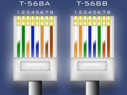 Low Internet Speed: Troubleshooting RJ45 Network Cable Issues (UTP Cat 5e, 1000Mbps)