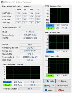 Enabling 2 Band Aggregation on B525: Step-by-Step Guide & Troubleshooting Tips