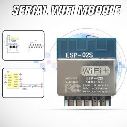 [BL602] IoT relay series on BL602, SM-028_V1.3, KR0548-2CH-W, KR05-1CH