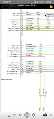 Schemat okablowania systemu audio Premium w samochodzie