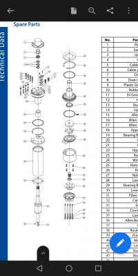 SPCO 755 W 230 V - Silnik pompy głębinowej nie startuje.
