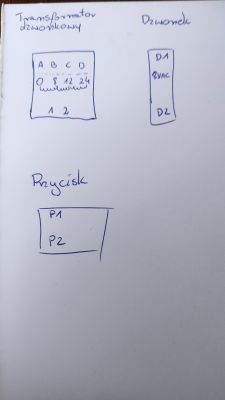 Rysunek schematu podłączenia transformatora dzwonkowego do dzwonka i przycisku.